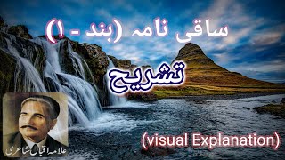 Saqi Nama Tashreeh band1 Allama Iqbal Poetry Visual Explanation in Urdu [upl. by Holihs]