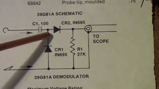 TTT198 Demodulator Probes [upl. by Noelyn346]