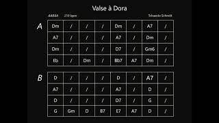 Valse à Dora 210bpm backing track [upl. by Eki]