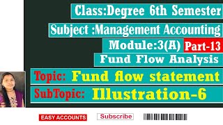 Degree 6th Sem  Management Accounting  Module 3A Fund flow analysis  Part13 Easy Accounts [upl. by Karna792]