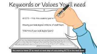 How to Calculate Your European Credit Transfer System ECTS Credits studyinfo ects [upl. by Kcirret389]