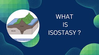 What is isostasy What is isostasy theory What is the role of isostasy in geology [upl. by Oirramed]