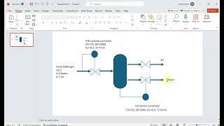 Dynamic simulation in Aspen Hysys using controllers [upl. by Asen]