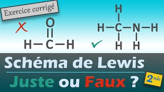 formation des molécules schéma de lewis 2eme sciences [upl. by Iene]