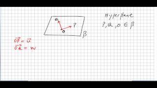 Linear Algebra 45 Hyperplanes and Normal vector to the plane [upl. by Ylurt]