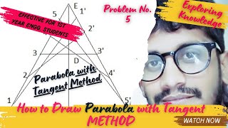 How to Draw Parabola by Tangent Methods [upl. by Yrbua]