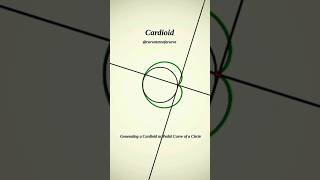 Cardioid mathematics maths math physics science shorts art [upl. by Ayikat]