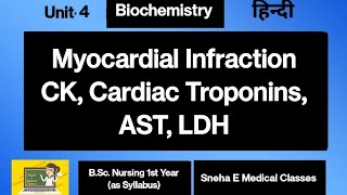 Myocardial Infraction CK Cardiac Troponins AST LDH [upl. by Llenahs]