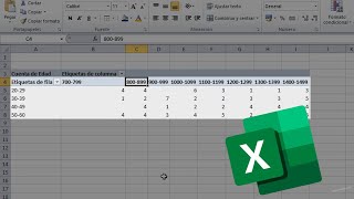 Cómo hacer una TABULACIÓN BIDIMENSIONAL en Excel distribución de frecuencias con dos variables [upl. by Akenna518]