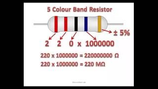 How To Find 5 Colour Resistance Value [upl. by Callie933]