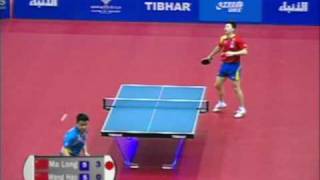 Kuwait Open Wang HaoMa Long [upl. by Einattirb]