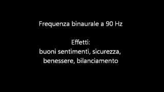 90 Hz binaurale  Benessere guarigione [upl. by Gora227]