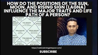 How do the positions of the Sun Moon and rising sign Lagna influence the major traits [upl. by Kamillah479]