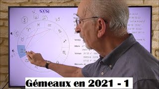 Les Gémeaux en 2021  Première partie  Evolution concrète [upl. by Adlesirc]