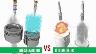 Ottomotor vs Dieselmotor [upl. by Joashus]