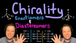 Introduction to Chirality Enantiomers and Diastereomers in Organic Chemistry [upl. by Etnoled]