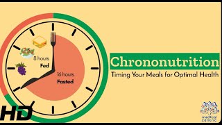 Chrononutrition Strategies Plan Your Meals for Ultimate Health Benefits [upl. by Novia]