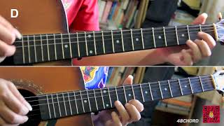 Cosmos no Kioku Ingatan Kosmos  JKT48 CHORDS [upl. by Stanislaus]