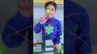 Atomic Structure Model by class V [upl. by Ardekal]