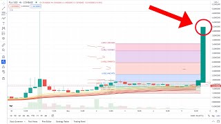 PlayDapp PLA Crypto Coin  Token Massive News Price Prediction amp Analysis  2021 [upl. by Eiramanad]