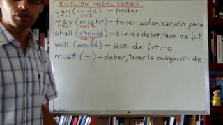 Curso de ingles 125 Verbos modales en ingles English modal verbs [upl. by Smada]