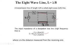 Impedance Matching Using Eight Wave amp Half Wave Line [upl. by Ylimme]