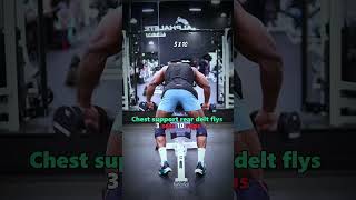 Complete Sholder Workout⬇️🫵 shorts sholderworkout bodybuilding gym [upl. by Yehudit]