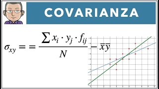 Cálculo de la COVARIANZA Estadística Bidimensional ⬇️⬇️⬇️⬇️⬇️⬇️⬇️⬇️⬇️⬇️⬇️⬇️⬇️⬇️⬇️⬇️⬇️⬇️ [upl. by Akym]