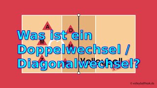 Was ist ein Doppelwechsel  Diagonalwechsel VolleyballFREAK antwortet [upl. by Mintz]