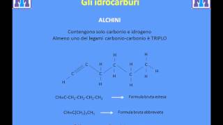 Test Medicina 2022 Chimica  Fondamenti di chimica organica [upl. by Rudwik]