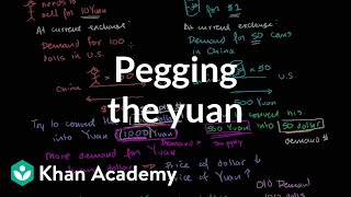 Pegging the yuan  Money banking and central banks  Finance amp Capital Markets  Khan Academy [upl. by Eerual]