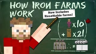 How Iron Farms Work Now Includes Resettable Farms A Minecraft 112 Guide [upl. by Stephanie384]