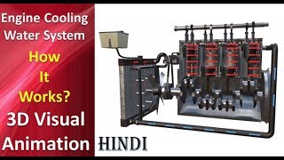 How Engine Cooling Water System Works  In HINDI [upl. by Horatio]