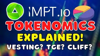 IMPT Token TOKENOMICS EXPLAINED What is TGE Vesting amp Cliff Plus IMPT Token Updates [upl. by Alym]