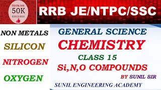 RRB NTPC CLASSES IN ENGLISHRRB JE CBT 2 CLASSESSSC CGLSSC CHSLGENERAL SCIENCECHEMISTRY CLASS 1 [upl. by Ecnedurp]