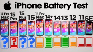 iPhone 15 ULTIMATE Battery Test [upl. by Anaerda]