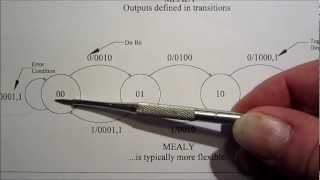 Mealy vs Moore Machines Overview [upl. by Enttirb]