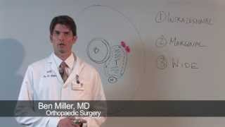 Treatment of Soft Tissue Sarcoma  Ben Miller MD [upl. by Alfonzo745]