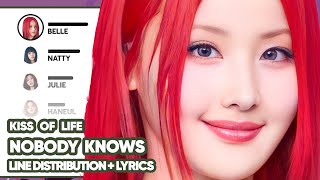 KISS OF LIFE  Nobody Knows Line Distribution with Lyrics [upl. by Enedan]