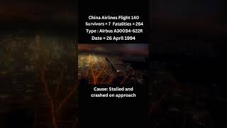 China Airlines Flight 140 planecrash animation rip aviation shorts [upl. by Yahsram]