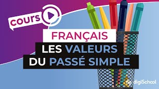 Cours de français sur les valeurs du passé simple [upl. by Flin227]