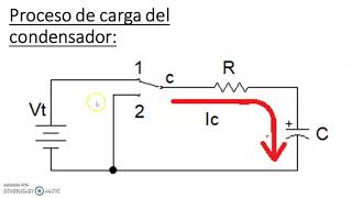 CARGA Y DESCARGA DE UN CONDENSADOR [upl. by Aonian]