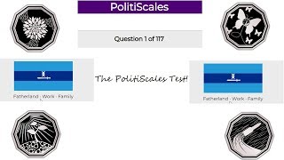 The PolitiScales Test [upl. by Cira]