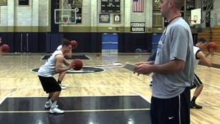 Basketball Drills  Pivot Drills [upl. by Nnailuj]