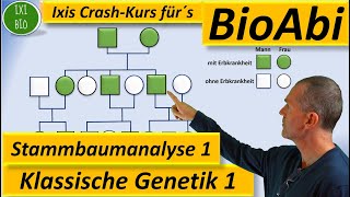 Klassische Genetik 1 Stammbaumanalyse 1  dominant  rezessiver  autosomal  gonosomaler Erbgang [upl. by Phelan171]