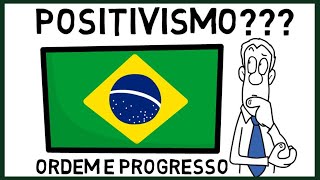 O que é Positivismo Influência do Positivismo no Brasil [upl. by Minor]