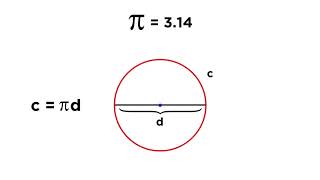 Circles Radius Diameter Chords Circumference and Sectors [upl. by Nylyrehc]