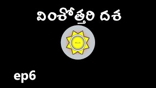 Learn Astrology in Telugu  About Vimshottari Dasha  Ep6 [upl. by Orthman171]