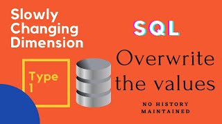Implementing SCD Type 1 in SQL  The EASY Way sql [upl. by Seppala]
