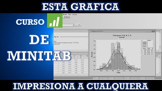 Como hacer un histograma en Minitab paso a paso para mas de 1 variable Sesion 06 [upl. by Sanferd]